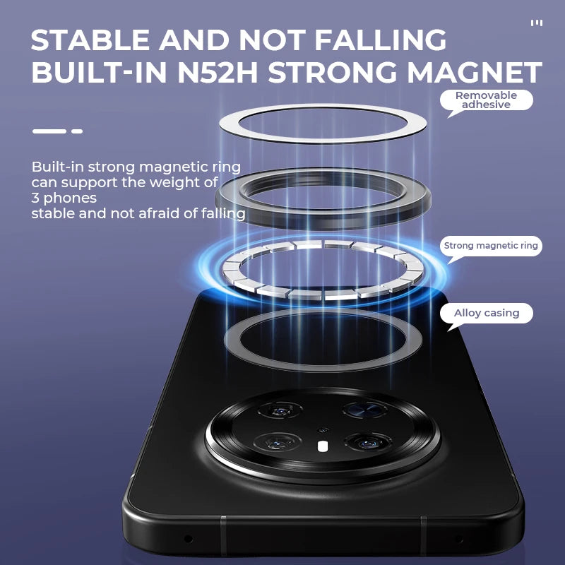 For Magsafe Strong Magnetic Ring Phone Holder Stands Adhesive Magnet Wall Cell Phone Mount Car Dashboard Mount for IPhone 15