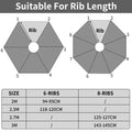 Waterproof Replacement Umbrella Cloth 2/3M Patio Parasol Cover UV-Anti Canopy Cover Replacement Parasol Cover for Balcony Garden