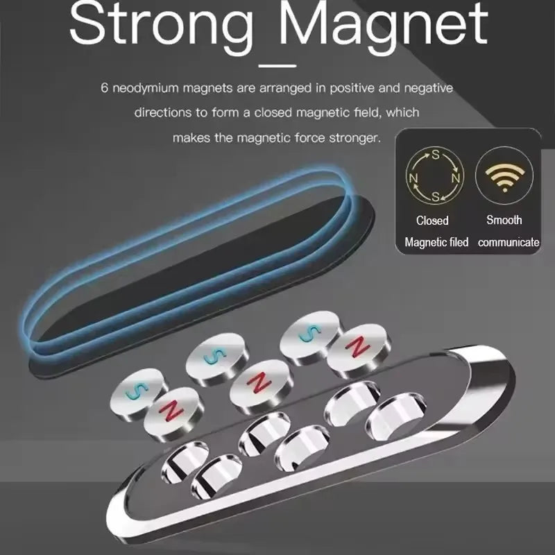 Strip Metal Magnetic Phone Holder Magnetic Car Phone Holder Stand Zinc Alloy Magnet Car GPS Support Mount Cellphone Holder Stand